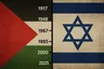 Del sionismo al genocidio: cronología de la colonización de Palestina (1882–2025)