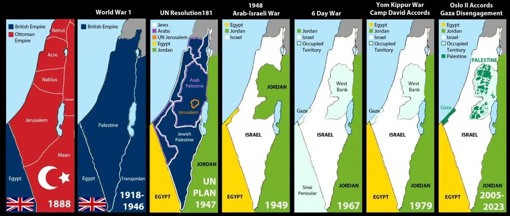 Cronología del conflicto Israel-Palestina