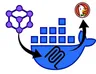 MAF + DevUI + Docker MCP Gateway with DMR: a working setup