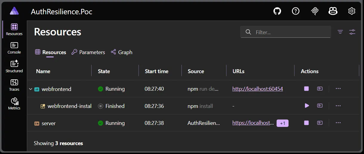 .NET Aspire dashboard view showing frontend and backend running together