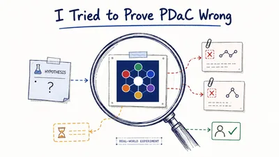 I Tried to Prove PDaC Wrong