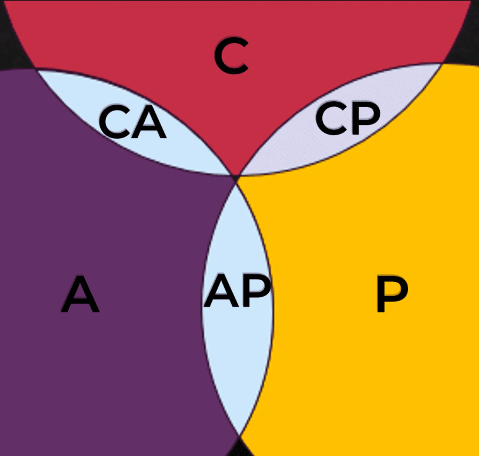Hero image for '${title}' - Illustration representing the key themes of the article: ${description.substring(0, 100)}...