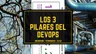 Branching, versionado y CI/CD: los tres pilares del DevOps moderno