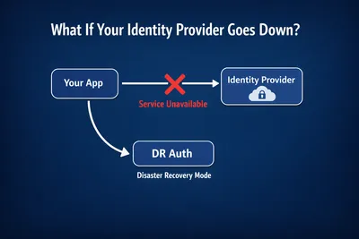What If Your Identity Provider Goes Down?